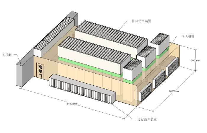 空調(diào)熱泵機(jī)組隔聲罩（螺桿壓縮機(jī)噪聲治理）