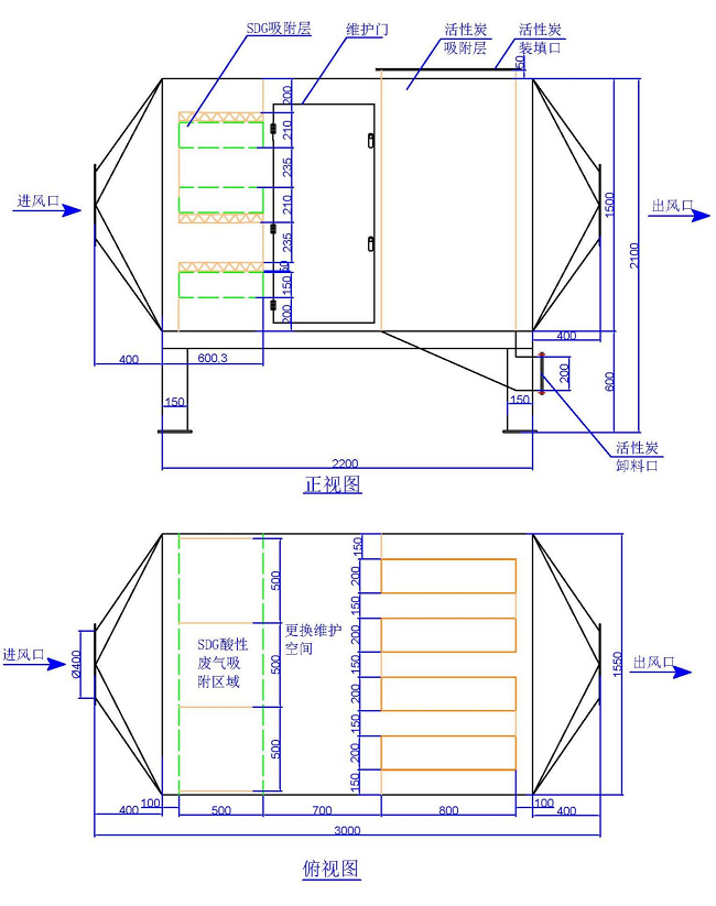廢氣處理設(shè)備外觀結(jié)構(gòu)圖